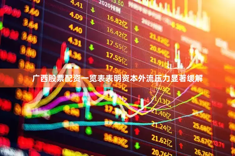 广西股票配资一览表表明资本外流压力显著缓解