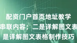 配资门户首页地址教学生用逻辑串联内容；二是详解图文表格制作技巧